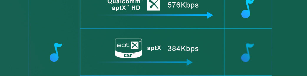 Goldhorn DSPA 406 V2.0 DSP 功放｜高解析藍牙串流（aptX HD）